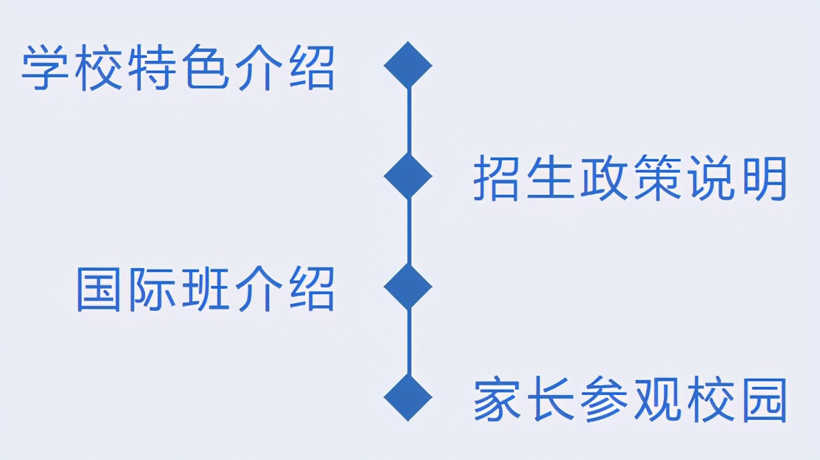 诞生12个状元的南昌二中，优生培养方式公布啦