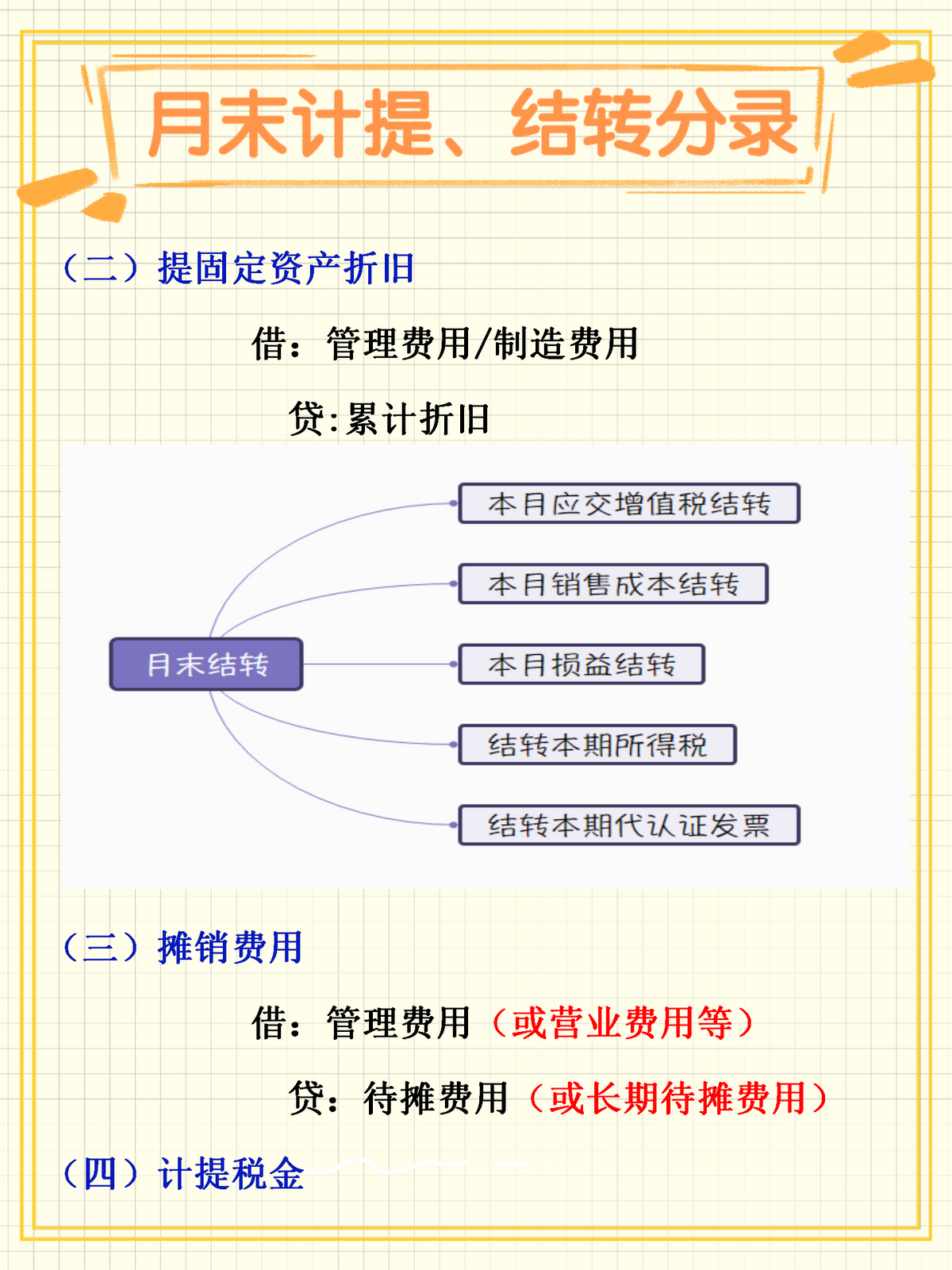 会计月末怎么计提、结转？老会计用6年工作经验汇总月末结转分录