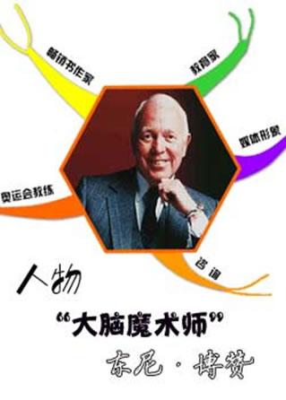 还在为学古诗词伤脑筋吗？思维导图全球总冠军刘艳教你满分学习法