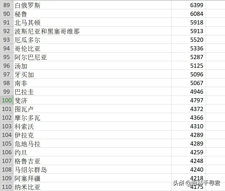 巴拉圭男女比例（知识科普巴拉圭的真实男女比例）