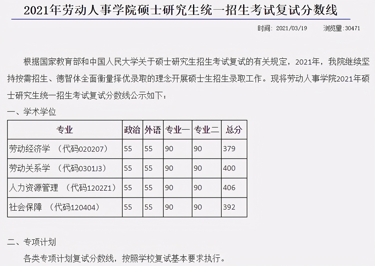 中国人民大学2021硕士研究生25个学院（系）复试分数线汇总