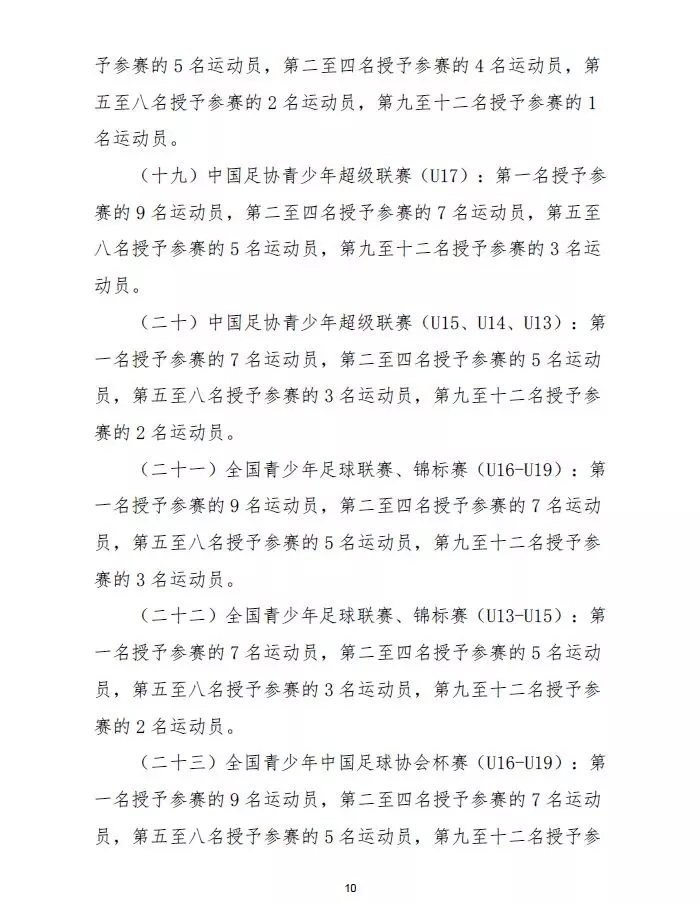 足球比赛分为什么组别(踢球的孩子，参加这些足球比赛可申请国家一级、二级运动员证书)