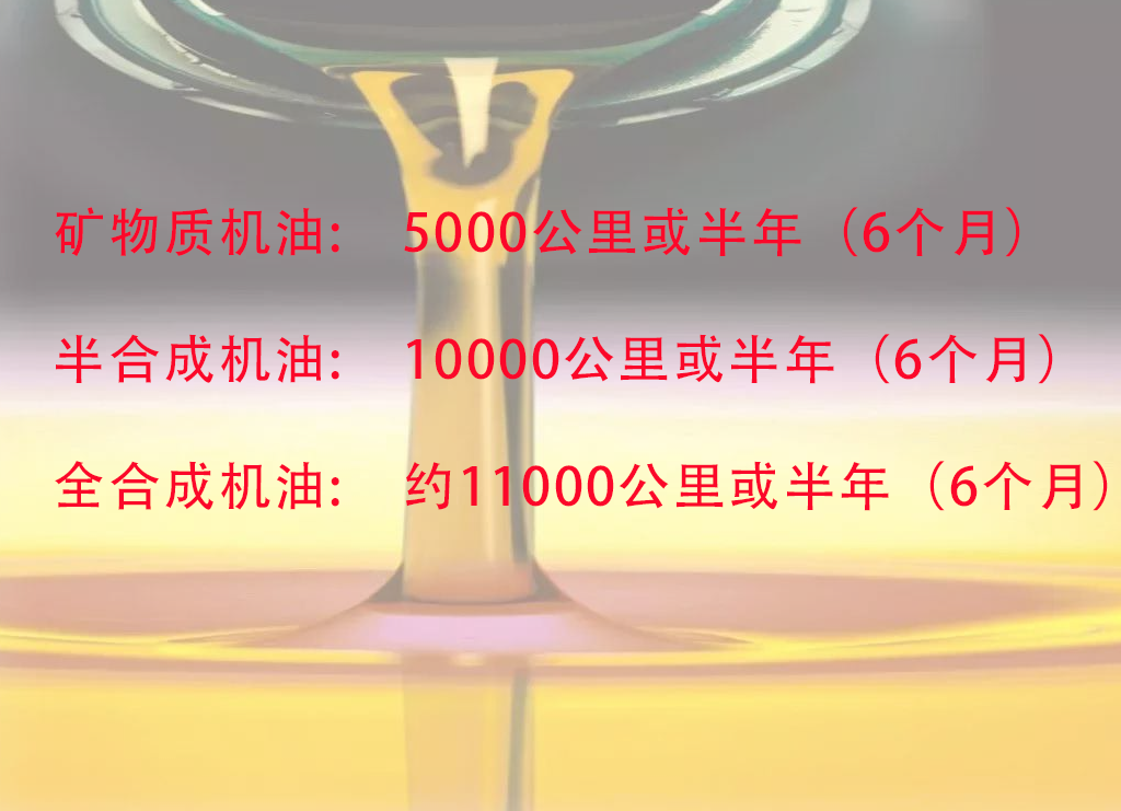 汽车机油多久更换一次才合理？只需注意3点，到“点”换油不吃亏