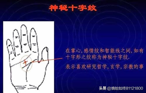 通用的简易手相算命图解——掌握自己的命运密码。