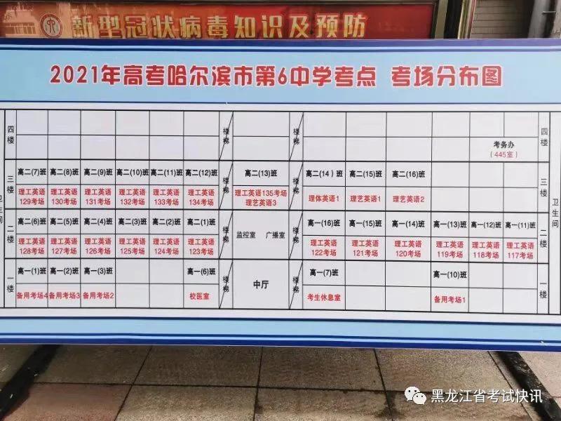 哈师大附中、6中、49中、59中、73中等考场示意图