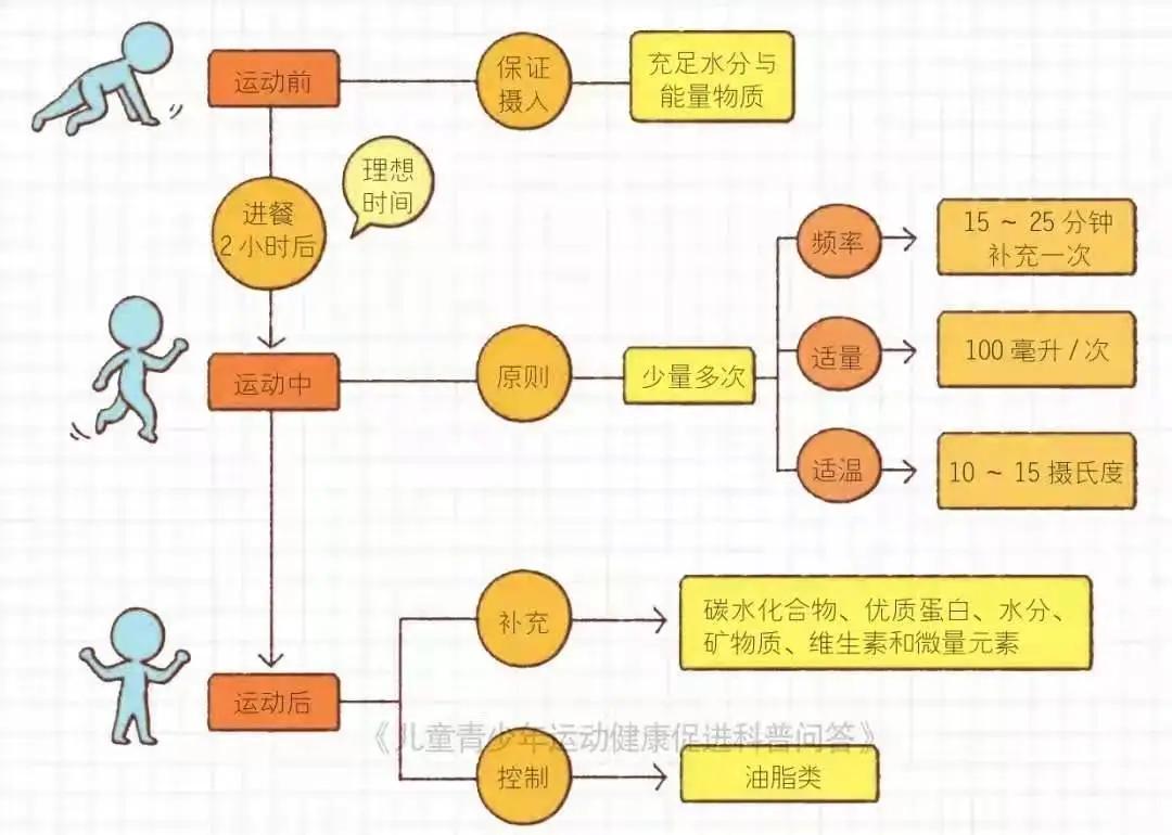 不畏天寒地冻，冬季依“燃”滑