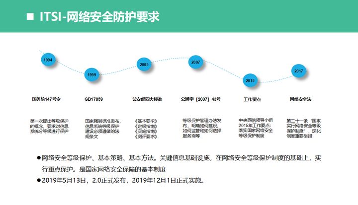 弱电干货！甲级5A办公大厦弱电智能化系统设计方案，推荐收藏