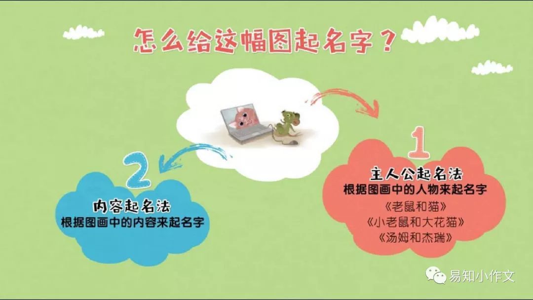 统编教材二年级写话第三篇《猫和老鼠》怎么写？