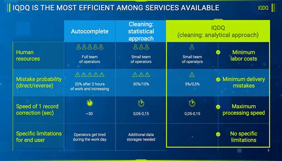 英国PPT设计公司案例曝光，2999元一页！和世界五百强都有合作...