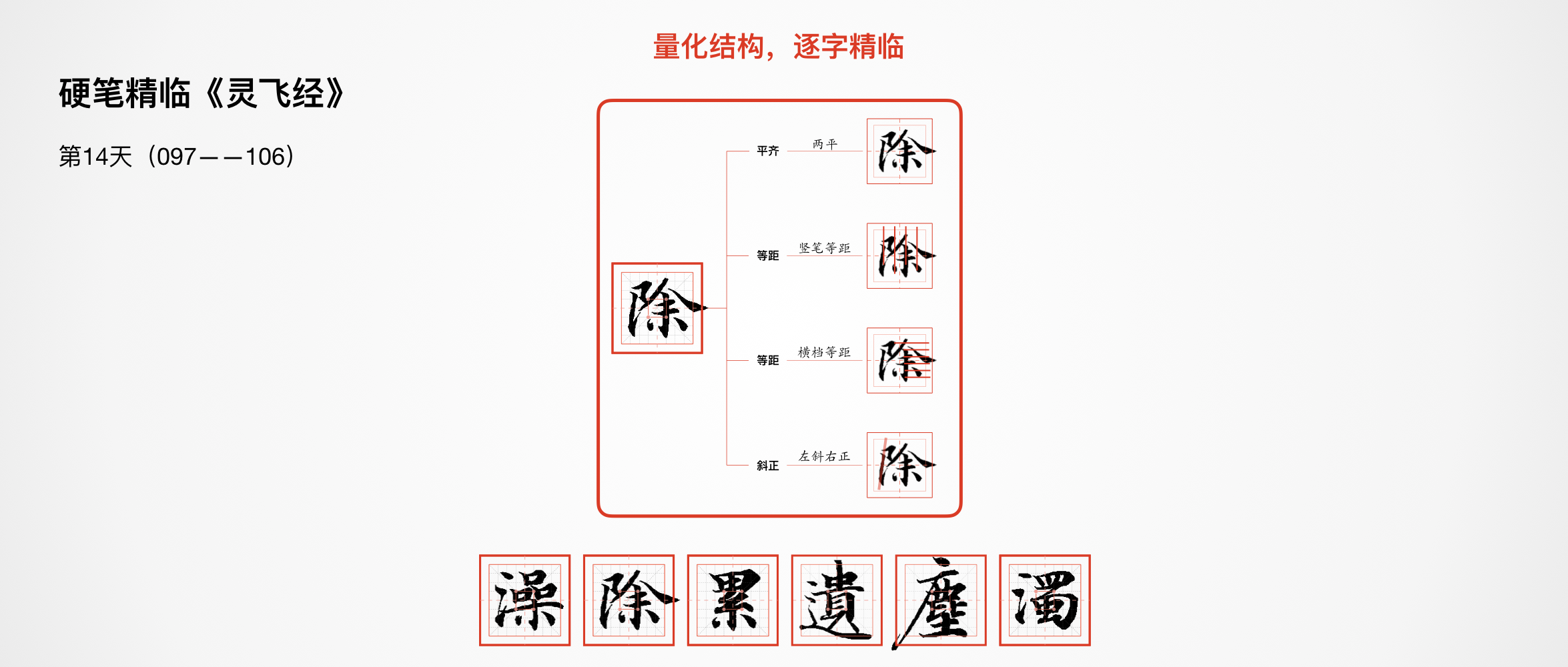 硬笔精临《灵飞经》｜（14_097-106）｜澡除五累，遺穢污之塵濁