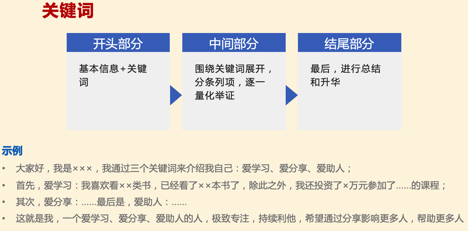 6個高手常用的自我介紹套路，很得人心，簡單又實用