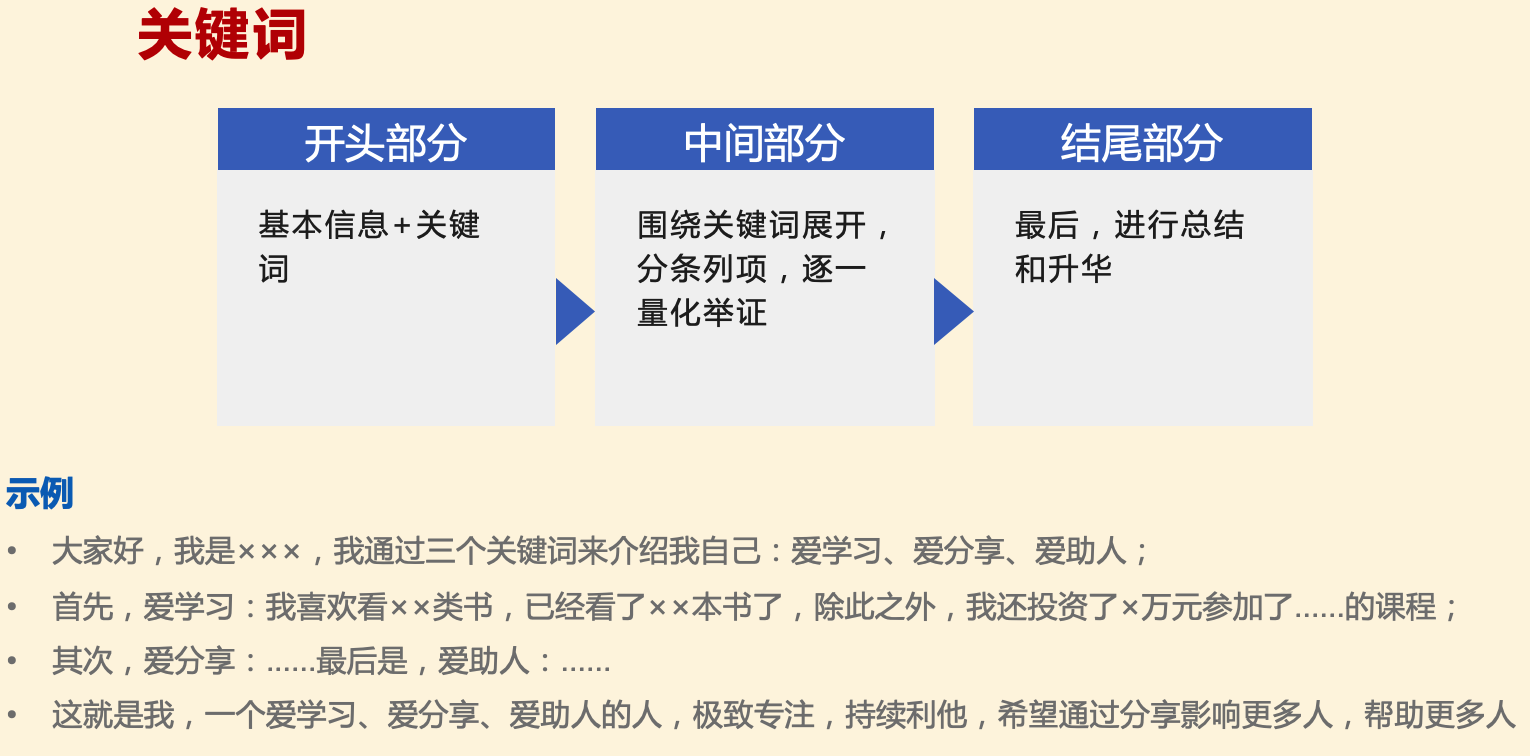 6个高手常用的自我介绍套路，很得人心，简单又实用