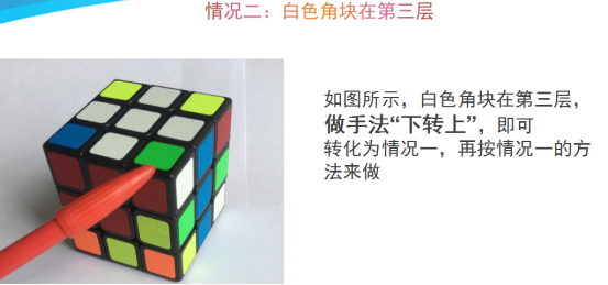 “三阶魔方，八步还原法”，真的可以还原吗？