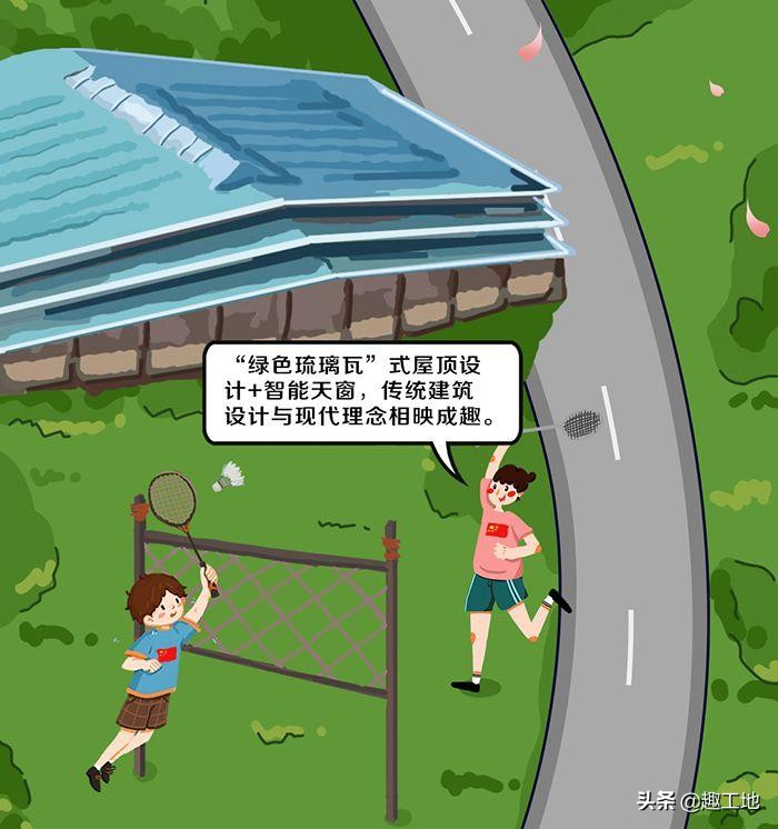 黑科技、生态化……现身军运会中的“网红”场馆原来是这些