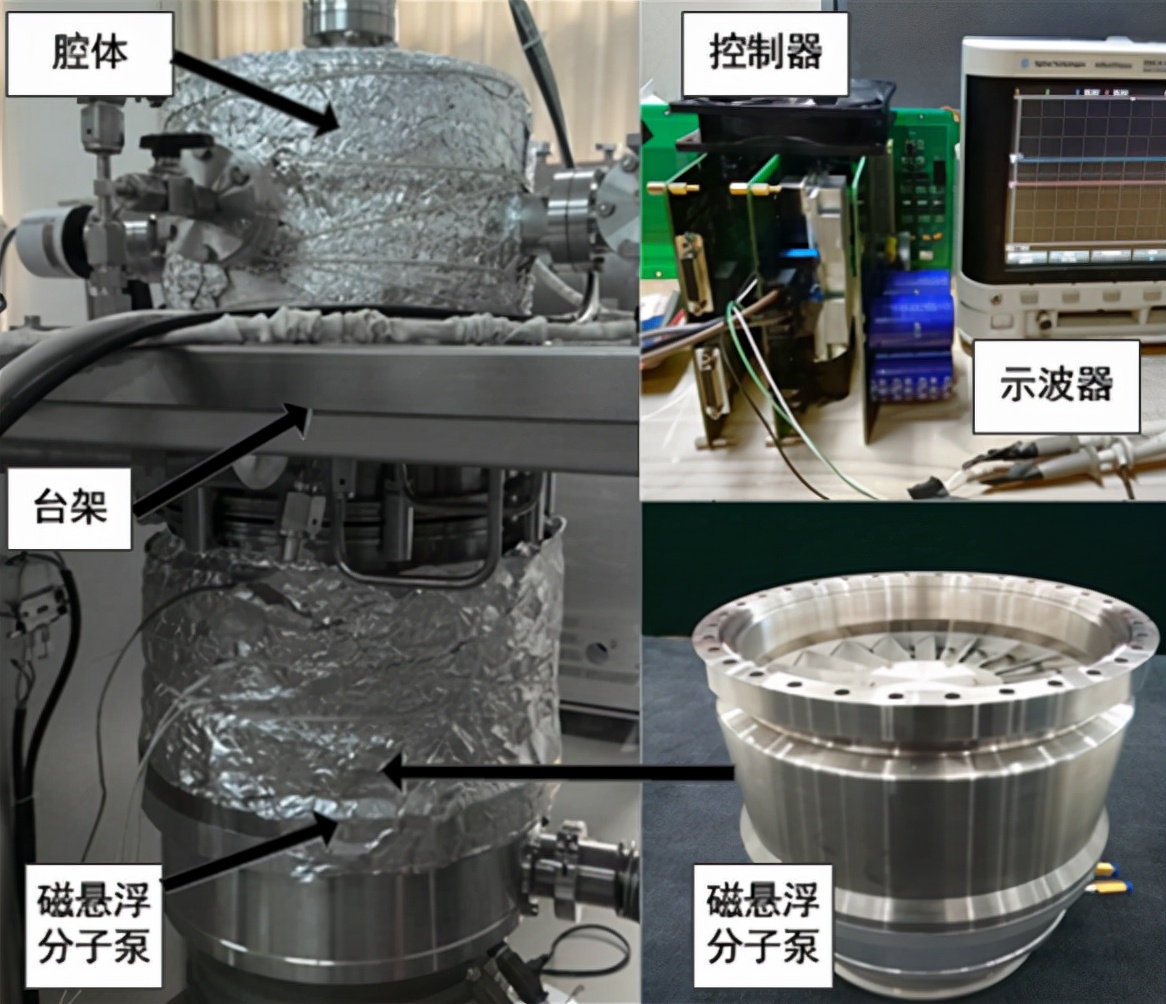 《電工技術(shù)學(xué)報(bào)》優(yōu)秀論文｜永磁同步電機(jī)轉(zhuǎn)子位置與速度估算方法