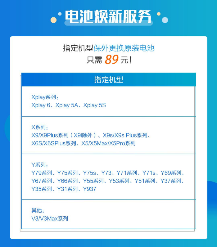 比苹果太良心！vivo会员焕新服务延期：换电池屏幕89元起