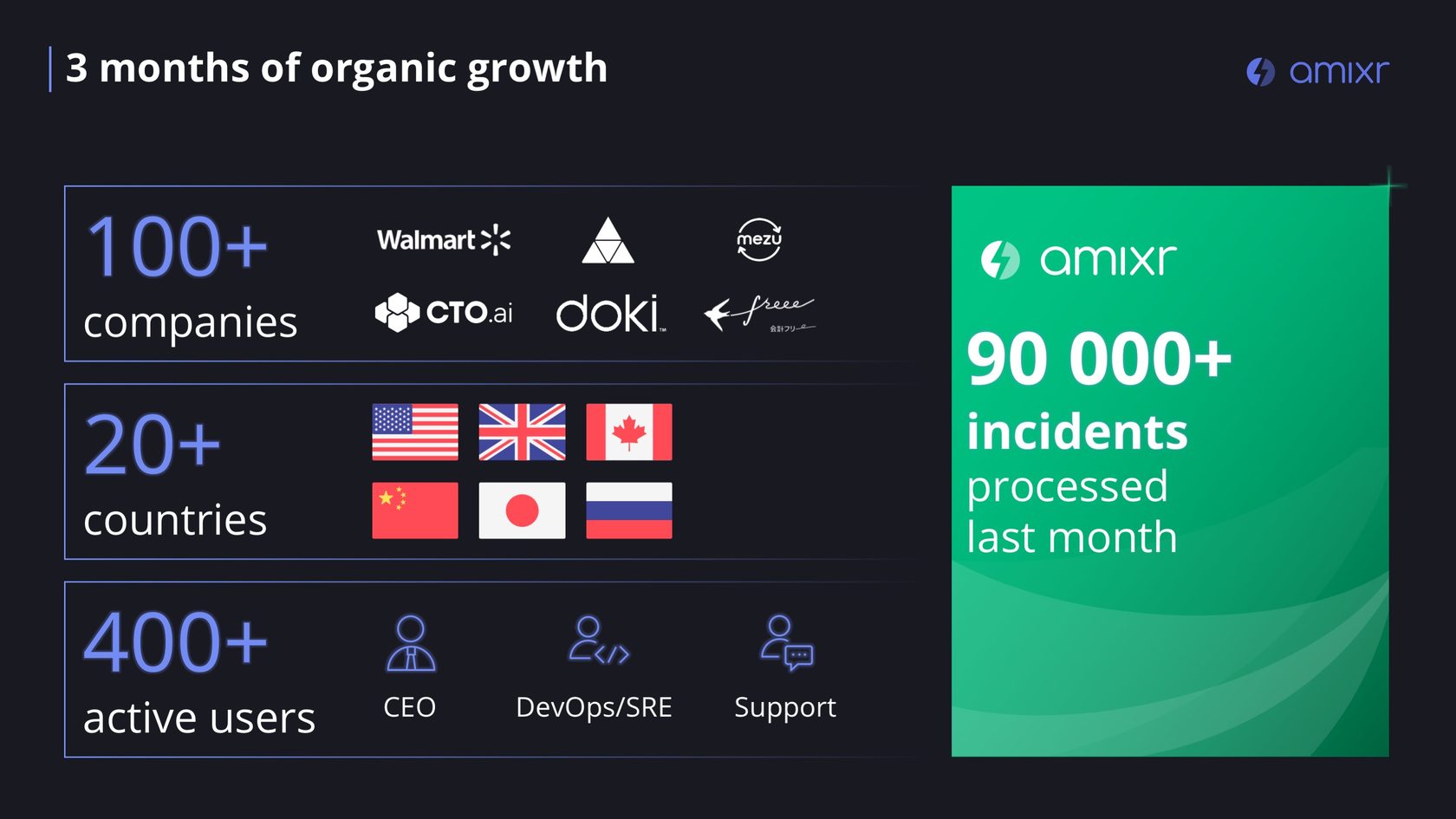 英国PPT设计公司案例曝光，2999元一页！和世界五百强都有合作...