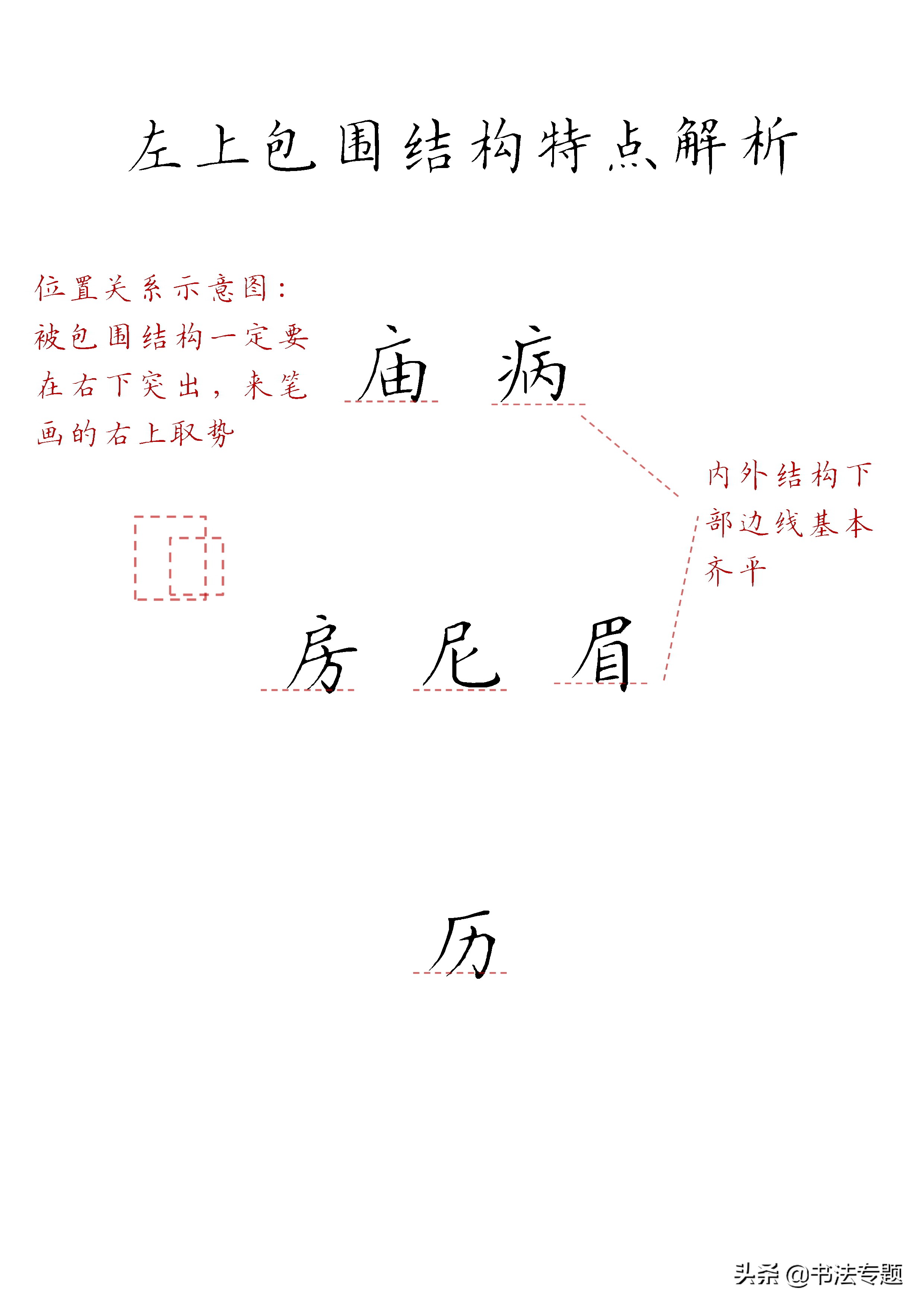 半包围结构的字有哪些（带你了解这些半包围结构的字）