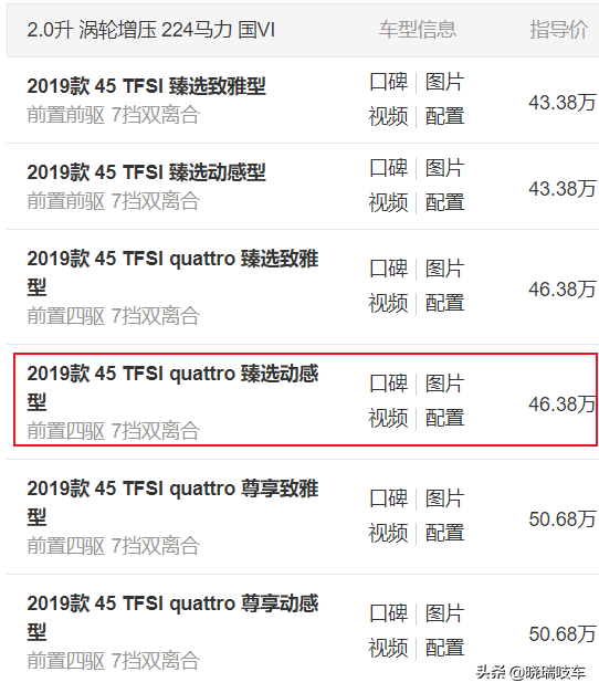 奥迪A6L就该选高功版四驱臻选动感型，优惠巨大，值得