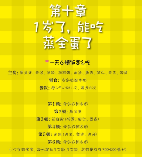 4-12月宝宝辅食食谱大全，共150款，果蔬泥、面条、粥都有