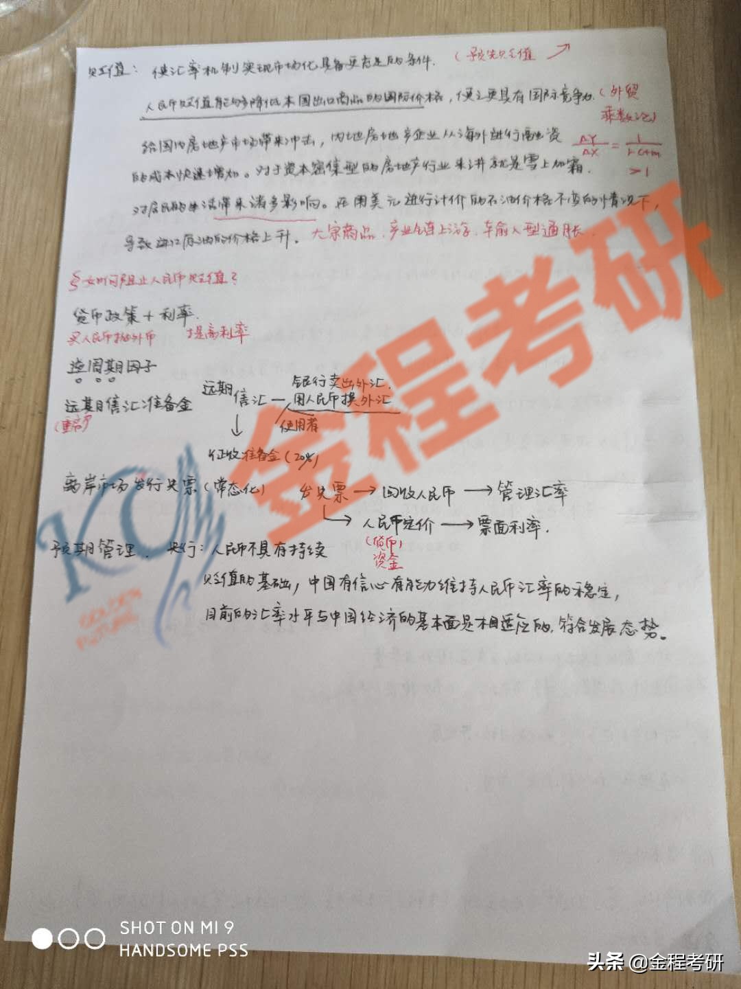 状元经验 | 2020上海财经大学金融专硕B组初试第一备考经验分享