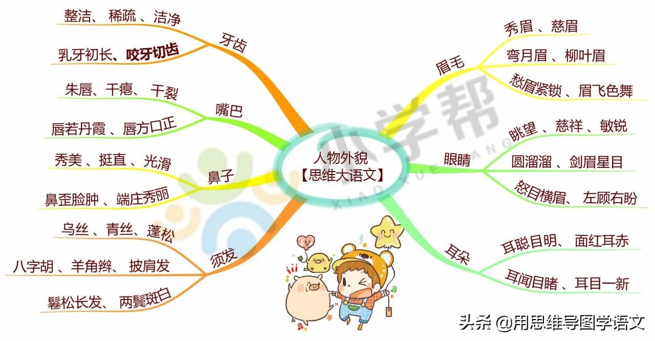 日积月累，她美得如诗如画，气质翩然，令人难忘。