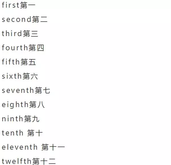 小学英语单词分类大全（附音标）