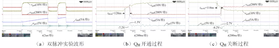 《學報》優秀論文｜抑制SiC MOSFET橋臂串擾的改進門極驅動設計