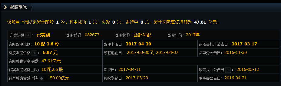 一家公司在股市上市，能获得哪些融资？