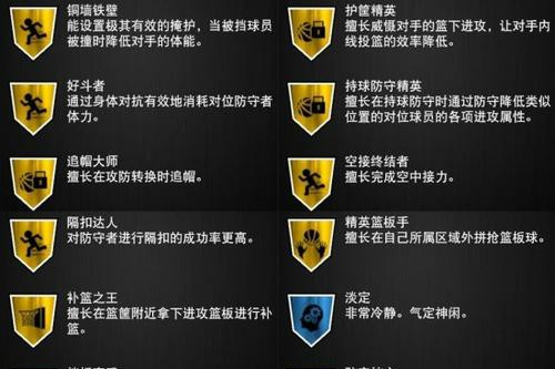 nba徽章有哪些(同样是打球，我们咋就不一样？-《nba2k20》实用徽章推荐)