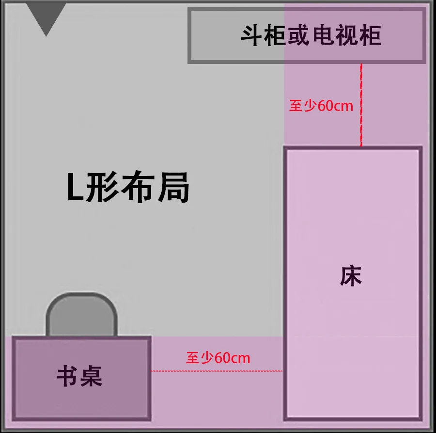 卧室布局正确姿势!10㎡像20㎡,3种格局20种设计,实用又扩容