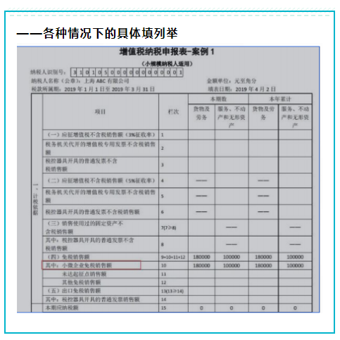 小规模纳税人账务处理,小规模纳税人账务处理分录