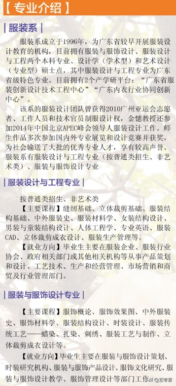放弃偏见还是追求理想，美术艺考生你会选择华南农业大学吗？