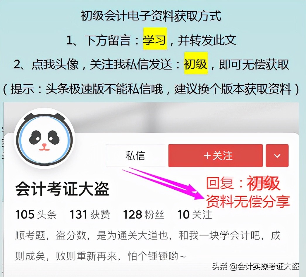 超全面：2022初级会计核心考点249个归纳（附试题）,中秋假期复习