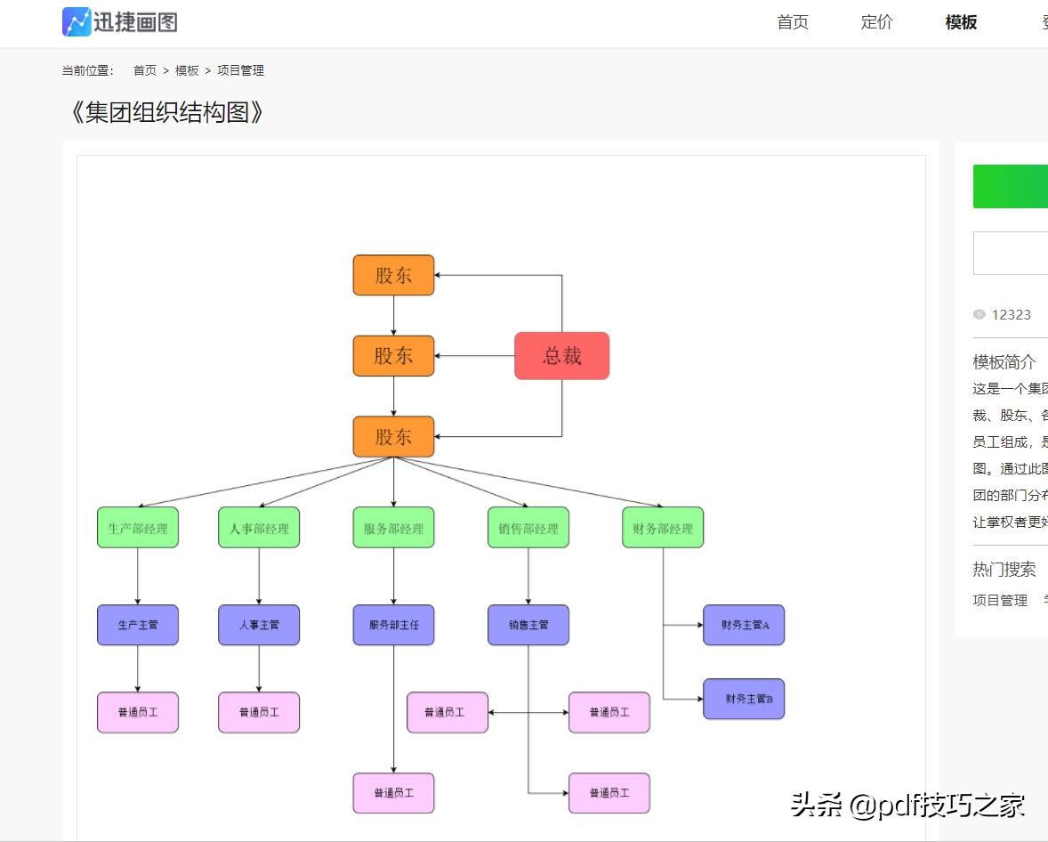 word层次结构图图片