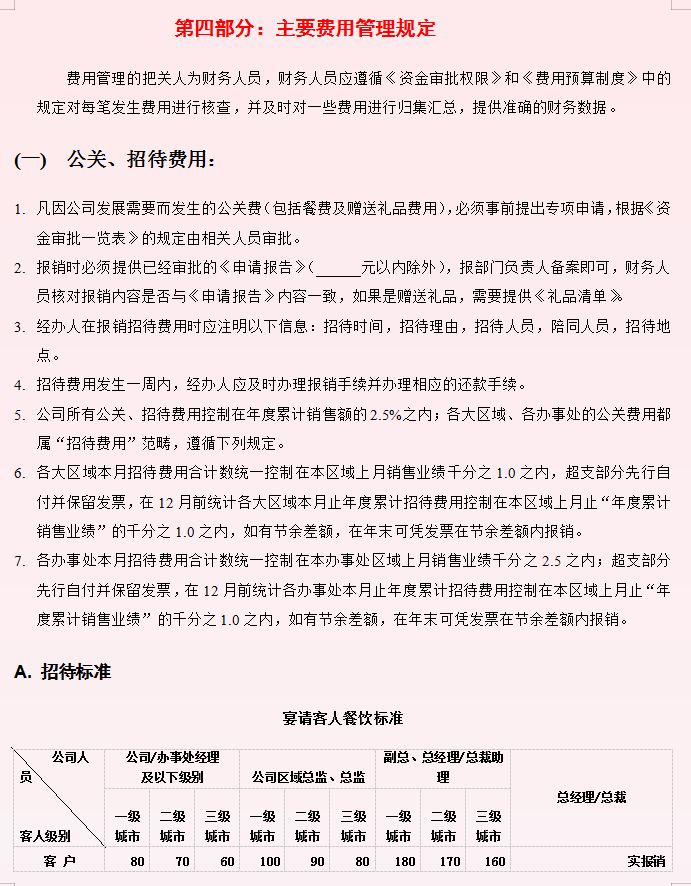 看完27岁王会计的报销制度及实施细则，终于明白人家为啥月薪2万