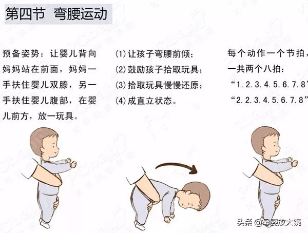 7~12个月婴儿主被动操动作分解，新妈妈赶紧学起来