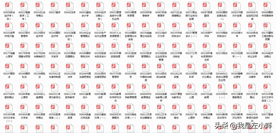 名校自考！2021年广东财经大学自考专业一览表