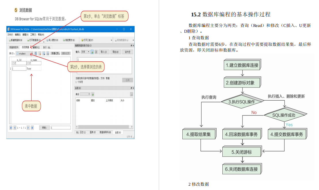 全网最简单易懂！495页Python漫画教程，高清PDF版开发下载