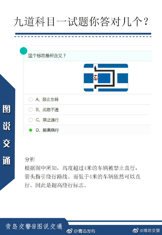 科目一考试题