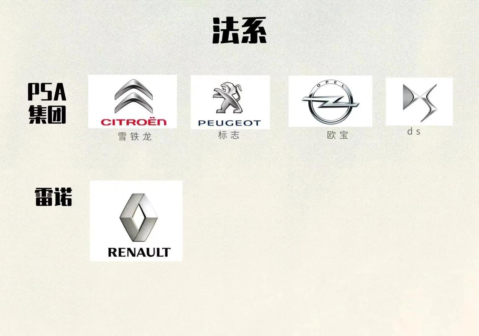 æ±½è½¦é›†å›¢ã€�çƒ&shy;é—¨å“�ç‰Œã€�è½¦æ ‡å¤§å…¨