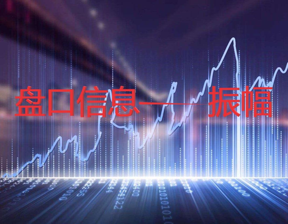 「股票学习」盘口信息——振幅