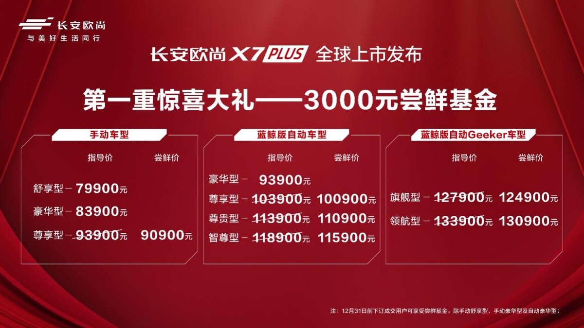 大河报汽车网
