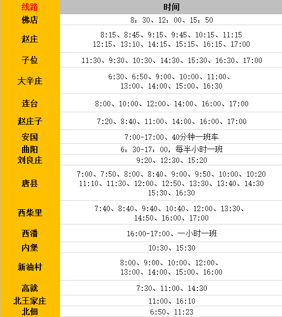 定州汽车站恢复运营，交通服务全面重启
