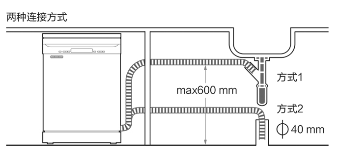 太壕，300万的房子装着它，好比LV里装饲料