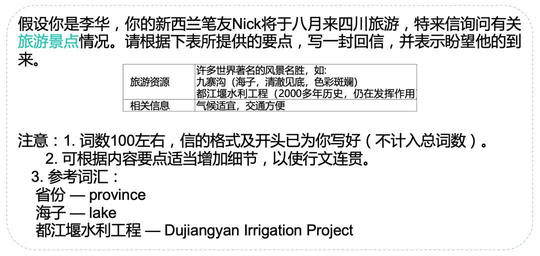 「英语作文·万能模版」只用一个句型，能写所有景点介绍