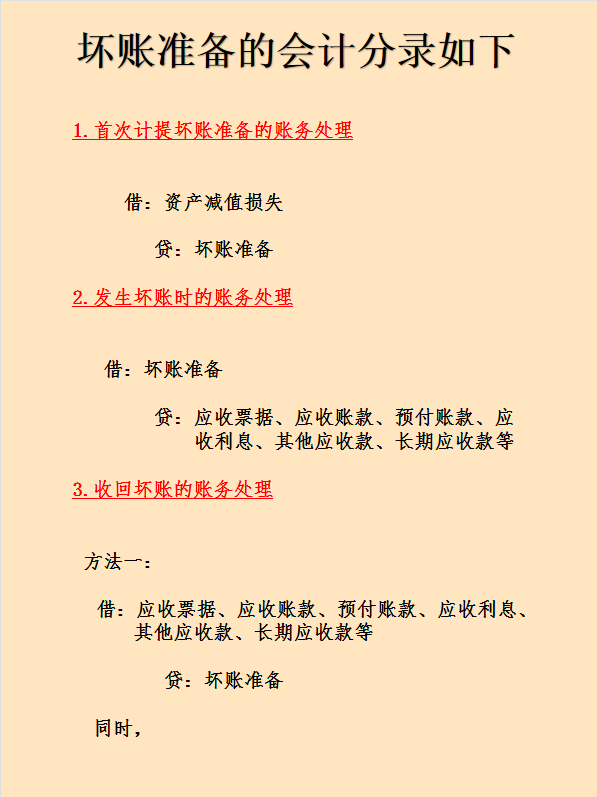 坏账准备账务处理,坏账准备账务处理全过程