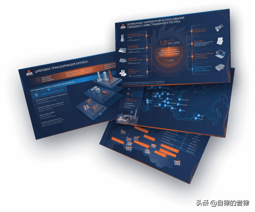 审美提高~时隔一年，这家俄国PPT设计公司的案例又更新了