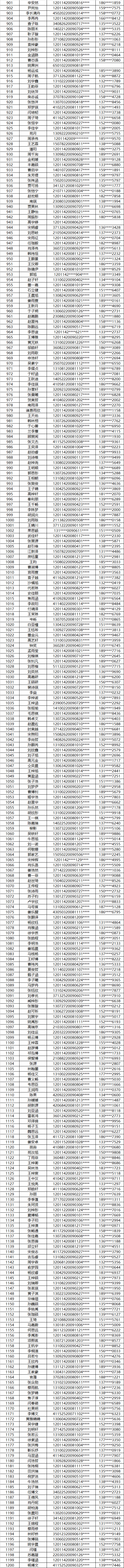 2021年天津英华中学、雍阳中学抽签号结果公布！这有你的名字吗？