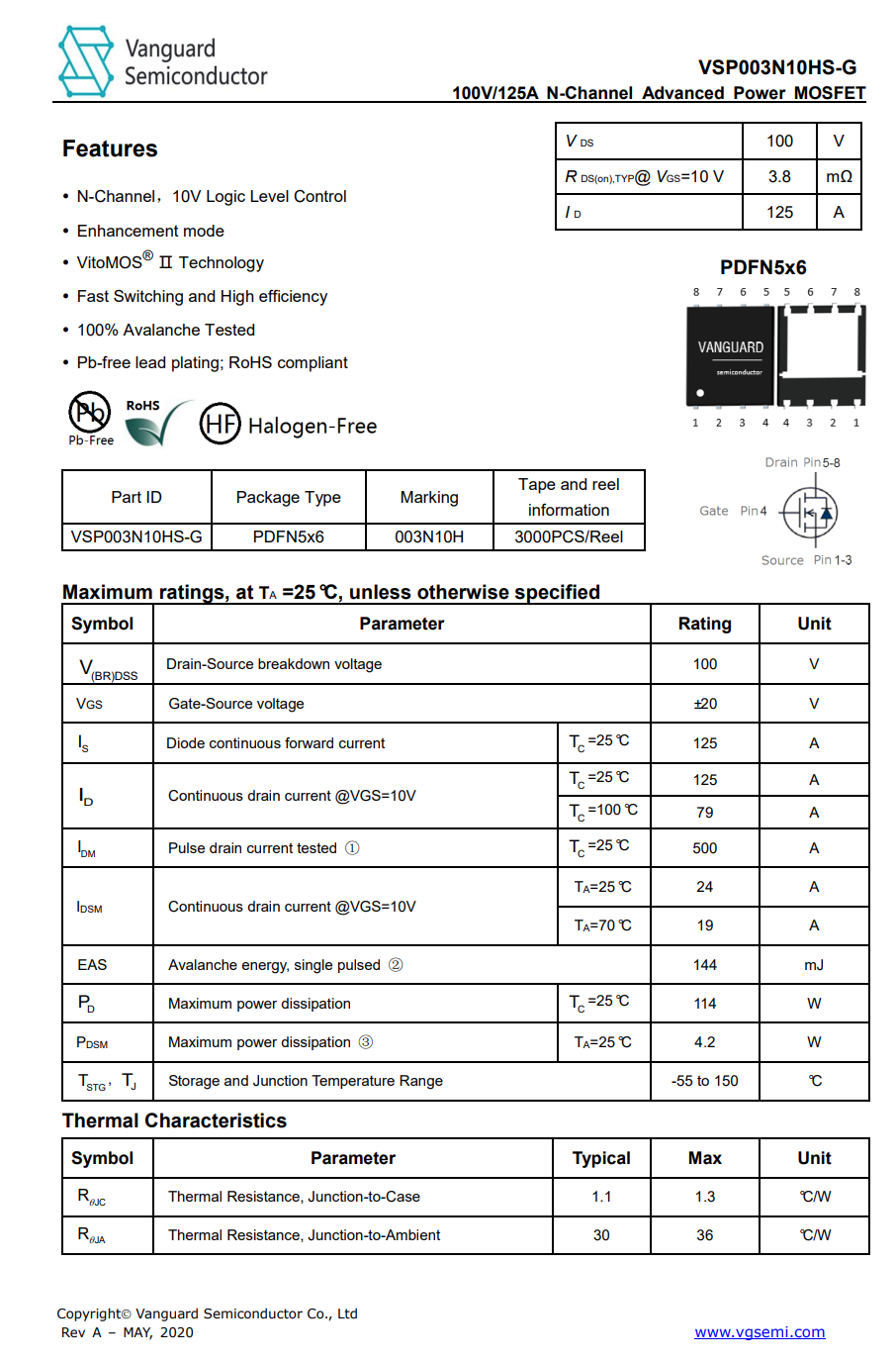 拆解报告：小米120W氮化镓PD快充充电器MDY-13-ET-充电头网
